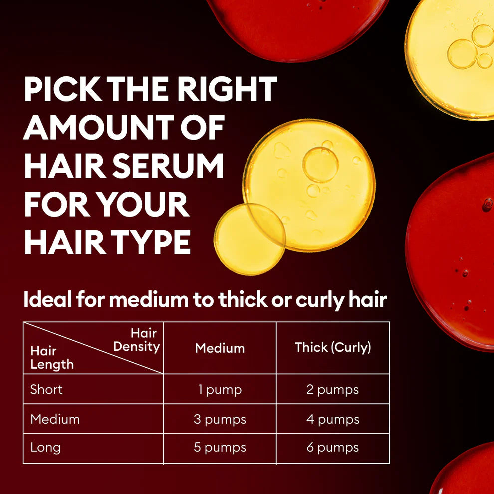 TRESemmé Keratin Smooth Keratin+ Argan Oil Anti-Frizz Hair Serum 100 ML