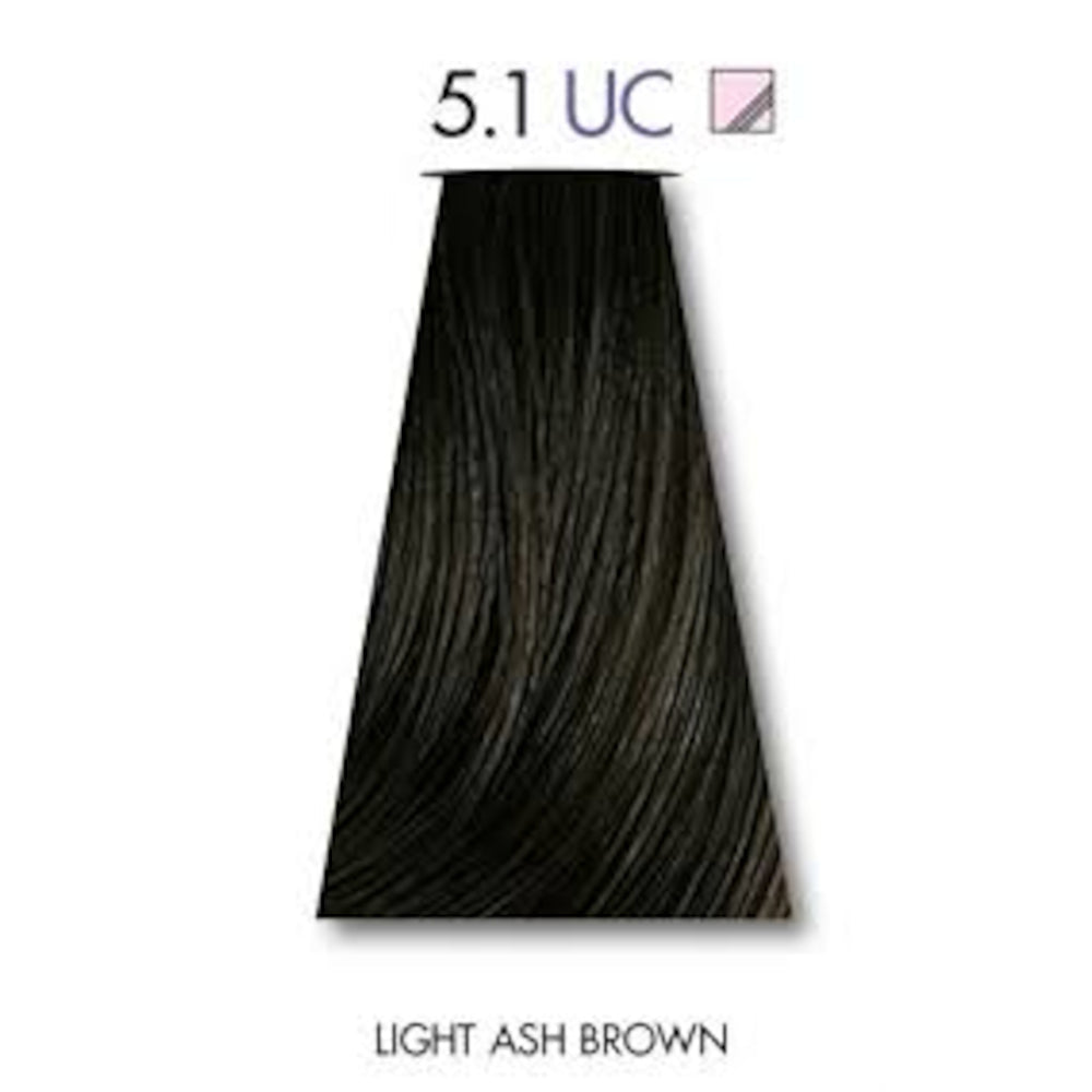 Keune Tinta Ultimate Cover with Silk Protein and UV Protection 60 ML