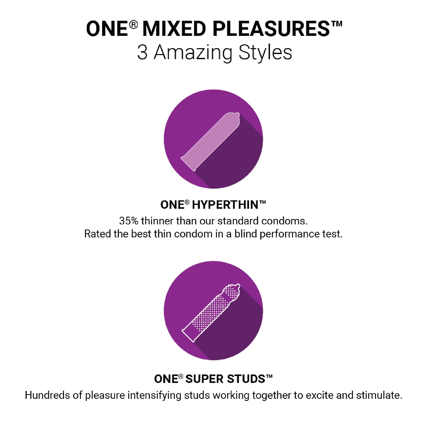 One Mixed Pleasures Condoms Pack