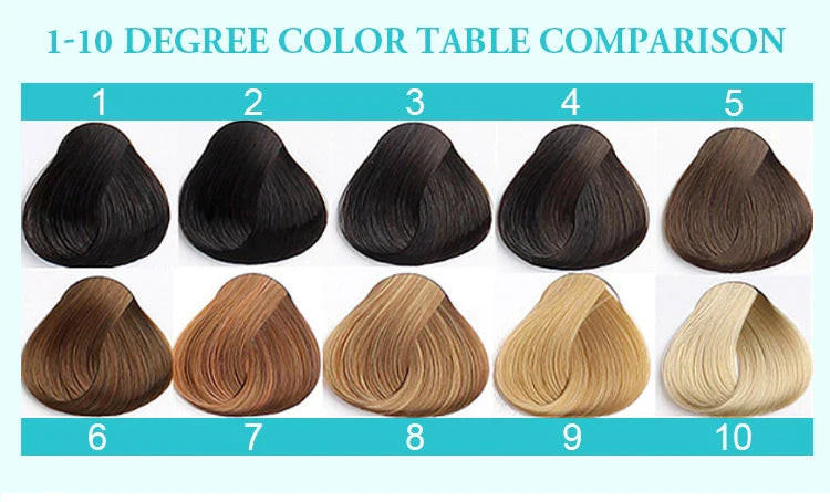 Starplex Texture Trend Bleaching Powder 500 GM